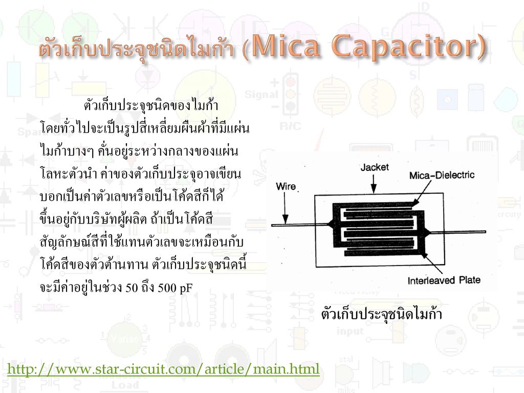 ตัวเก็บประจุชนิดไมก้า (Mica Capacitor)