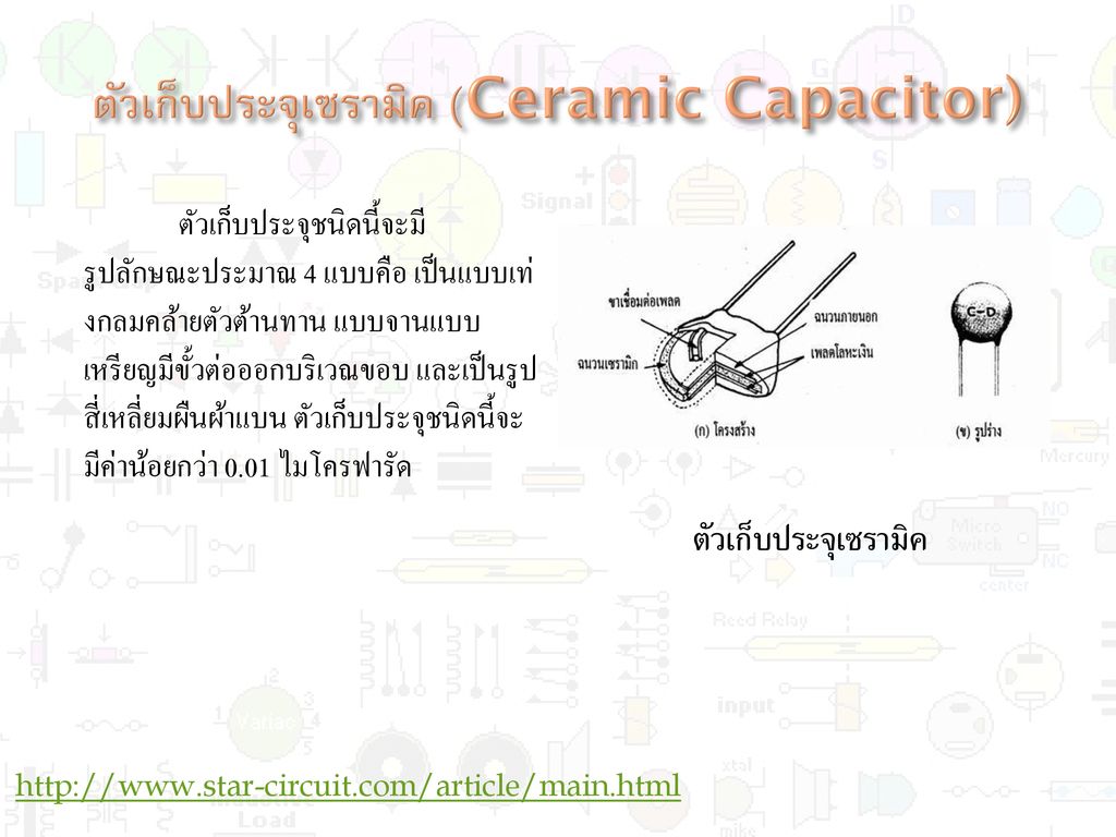 ตัวเก็บประจุเซรามิค (Ceramic Capacitor)