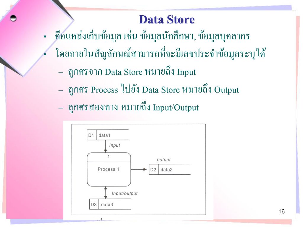 Data Store คือแหล่งเก็บข้อมูล เช่น ข้อมูลนักศึกษา, ข้อมูลบุคลากร
