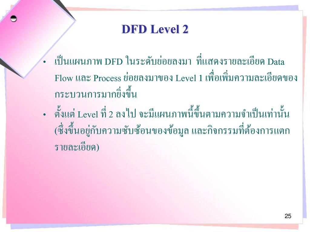 DFD Level 2 เป็นแผนภาพ DFD ในระดับย่อยลงมา ที่แสดงรายละเอียด Data Flow และ Process ย่อยลงมาของ Level 1 เพื่อเพิ่มความละเอียดของกระบวนการมากยิ่งขึ้น.