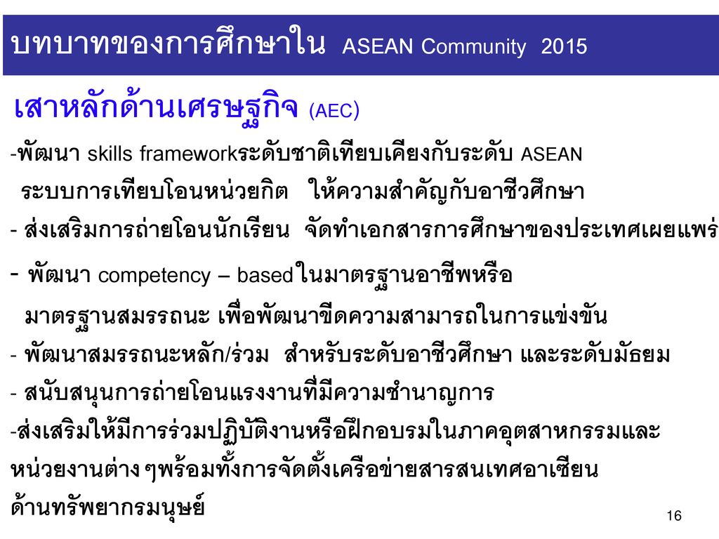 บทบาทของการศึกษาใน ASEAN Community 2015