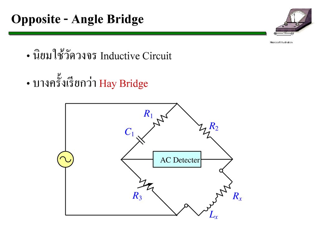 Opposite - Angle Bridge