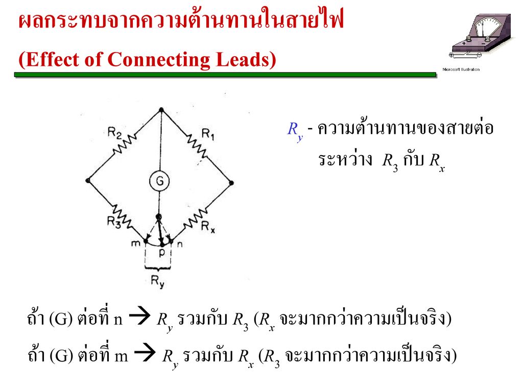 ผลกระทบจากความต้านทานในสายไฟ (Effect of Connecting Leads)