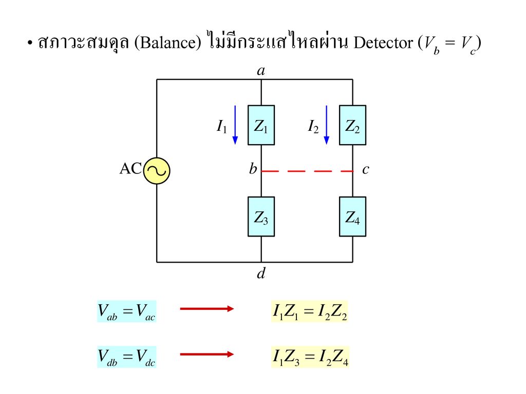 สภาวะสมดุล (Balance) ไม่มีกระแสไหลผ่าน Detector (Vb = Vc)