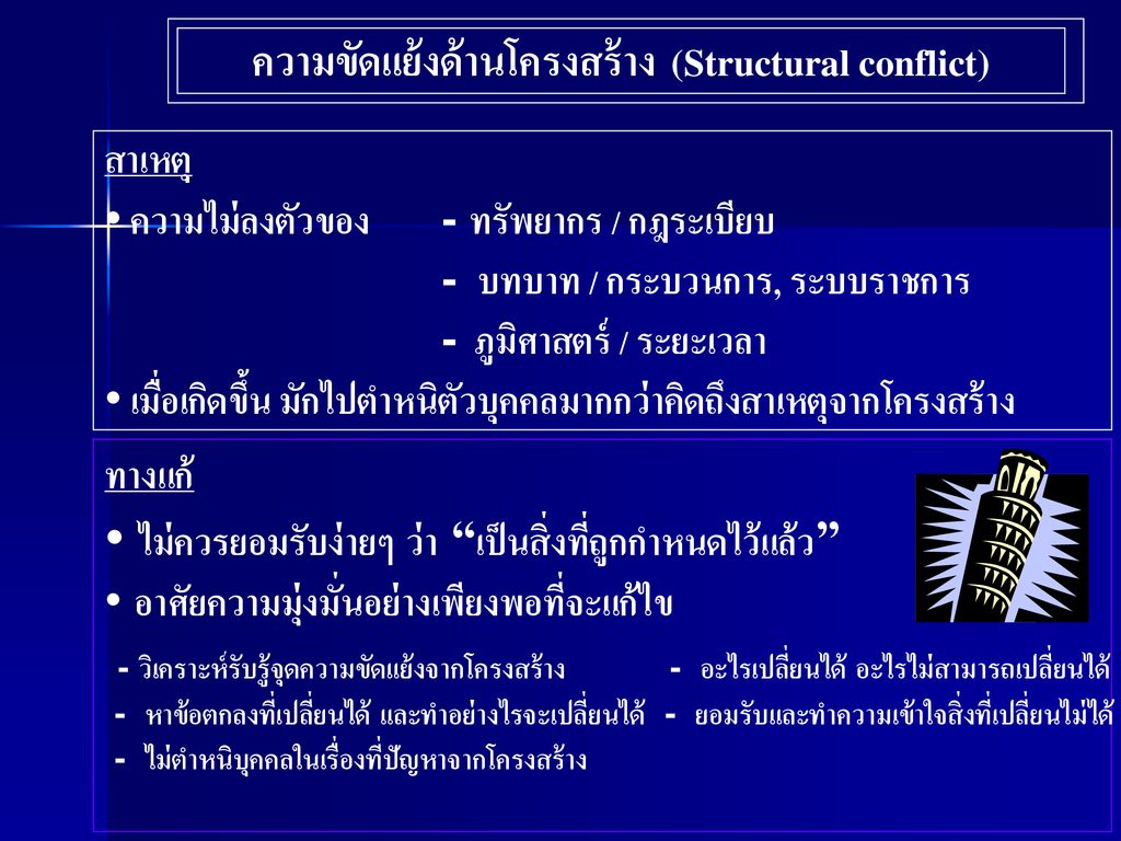 ความขัดแย้งด้านโครงสร้าง (Structural conflict)