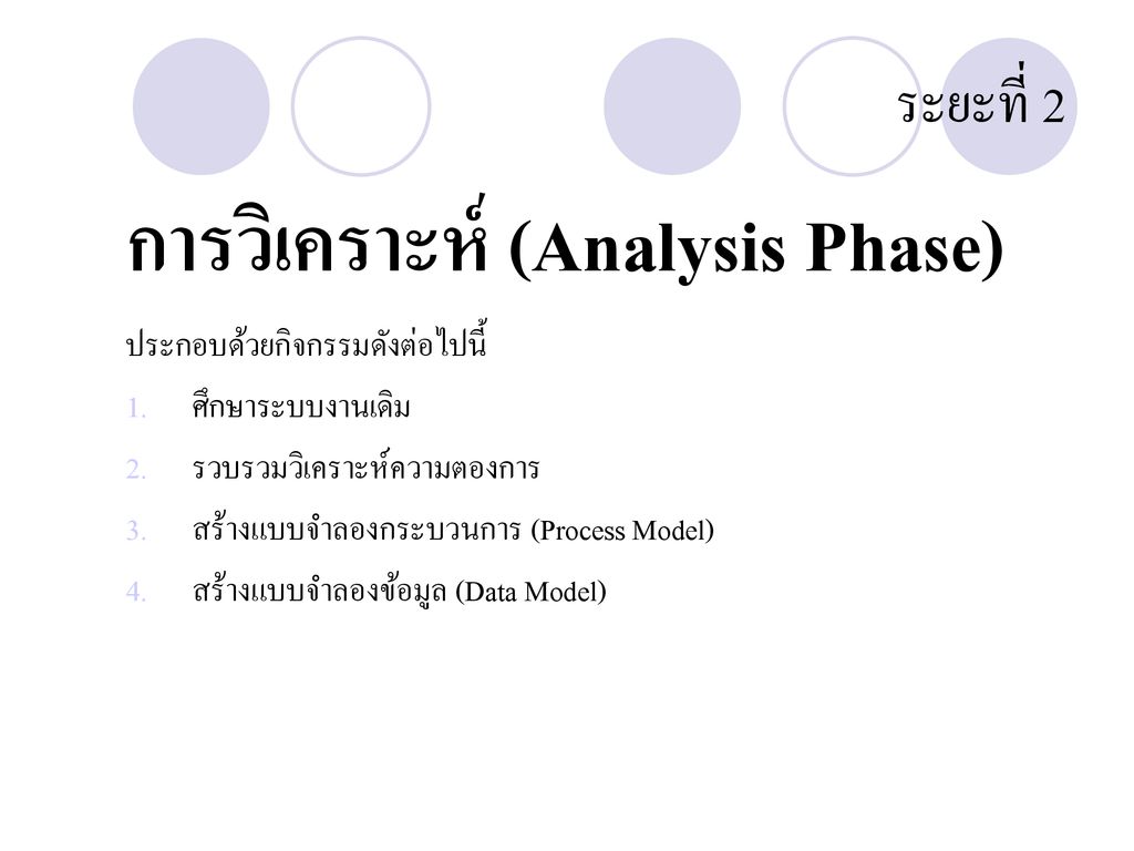 การวิเคราะห์ (Analysis Phase)