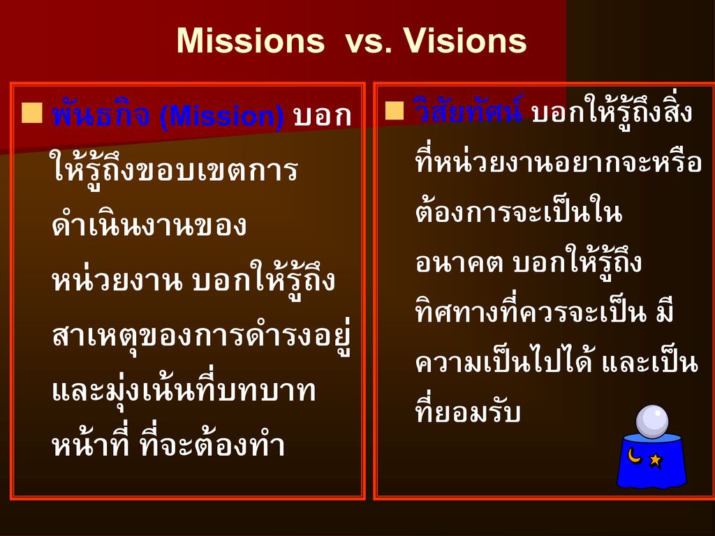 Missions vs. Visions