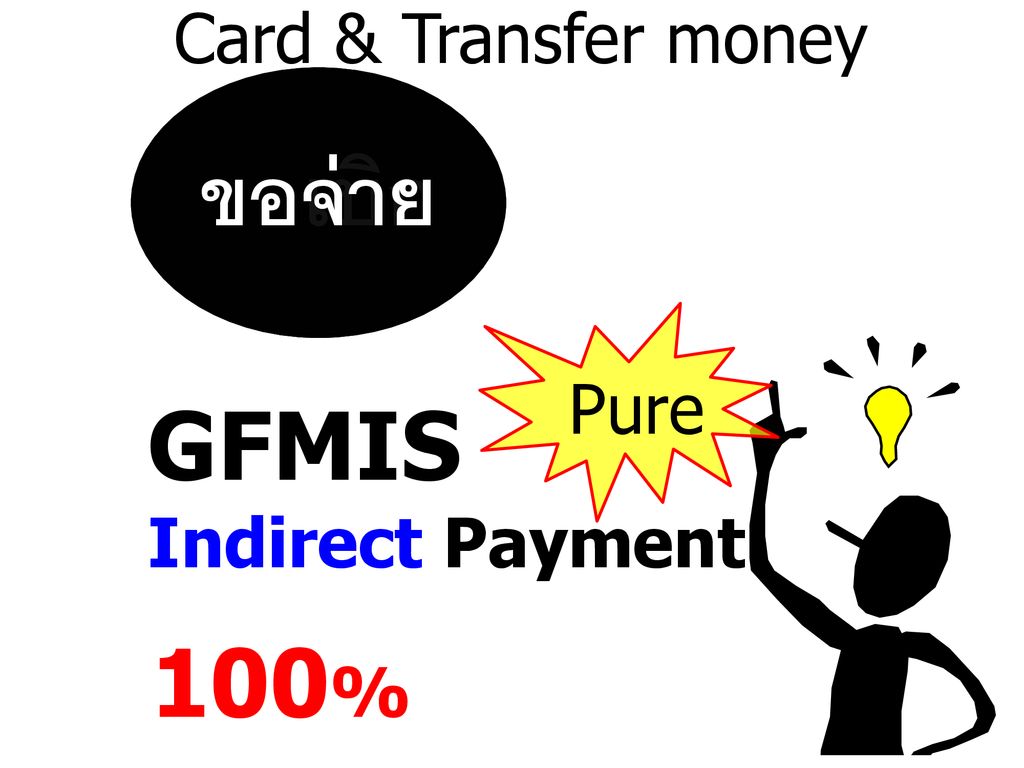 Card & Transfer money ขอเบิก ขอจ่าย Pure GFMIS Indirect Payment 100%