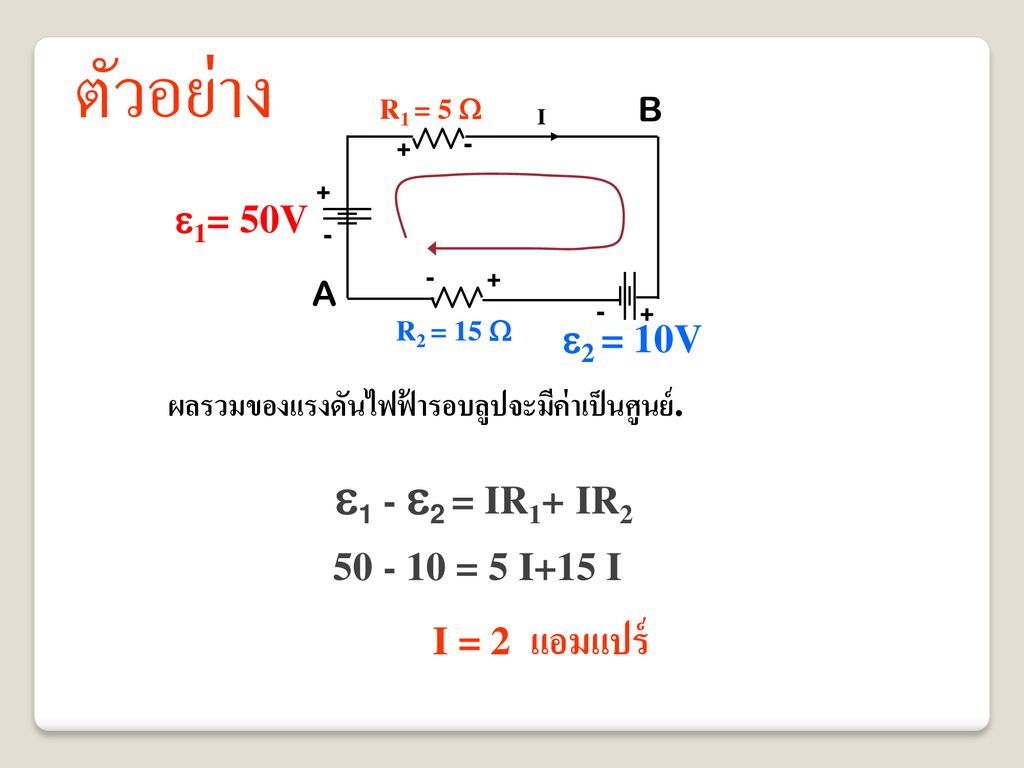 ตัวอย่าง e1 - e2 = IR1+ IR2 e1= 50V e2 = 10V