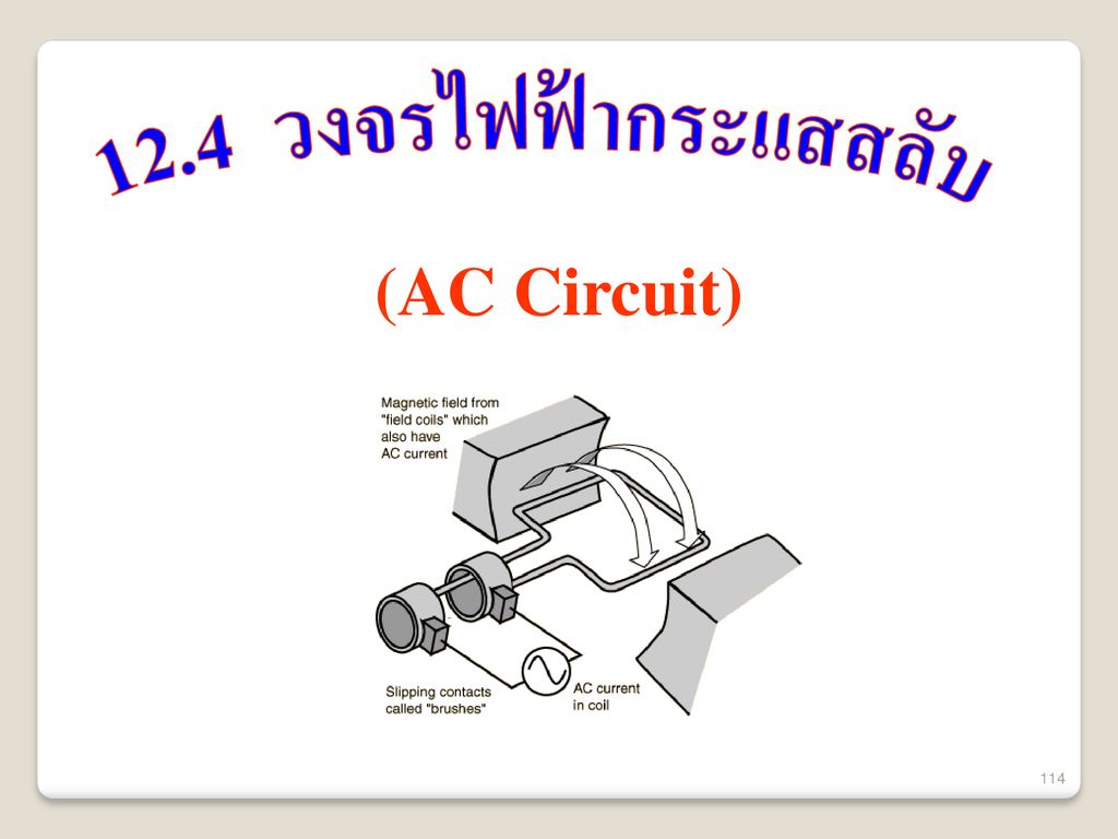 12.4 วงจรไฟฟ้ากระแสสลับ (AC Circuit)