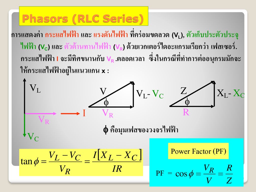 Power Factor (PF) PF = Phasors (RLC Series)