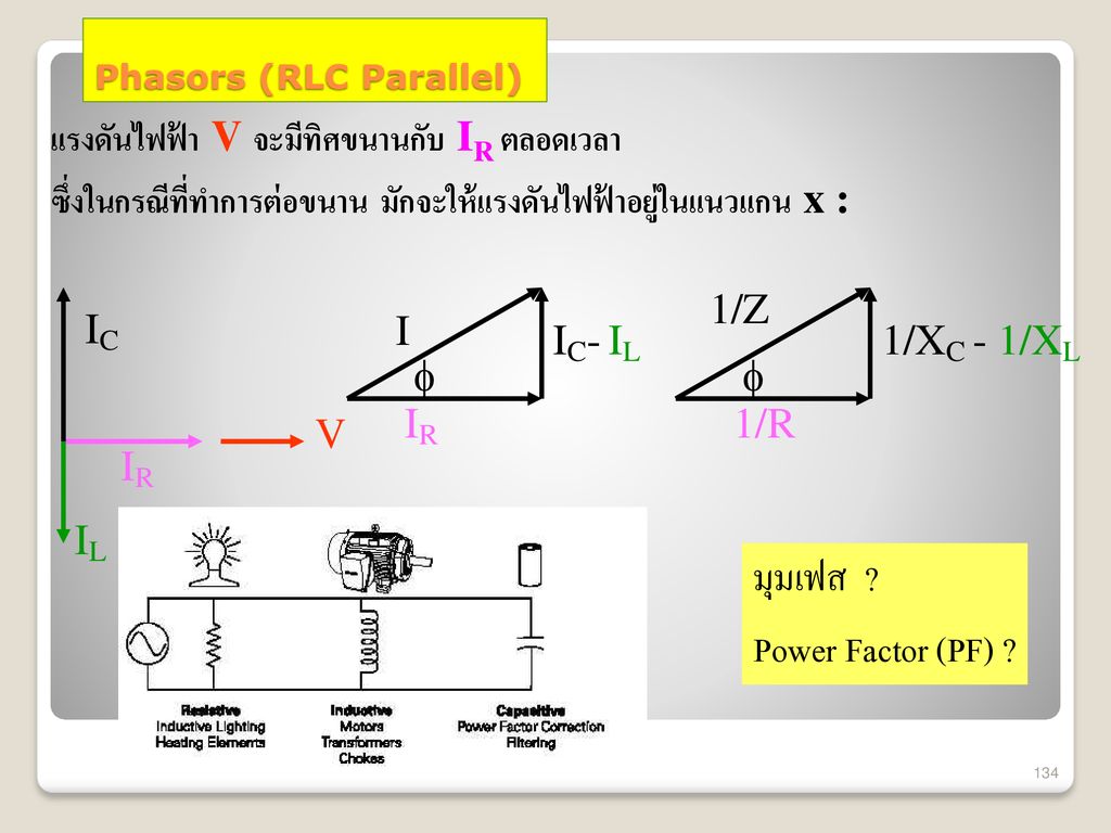 Phasors (RLC Parallel)