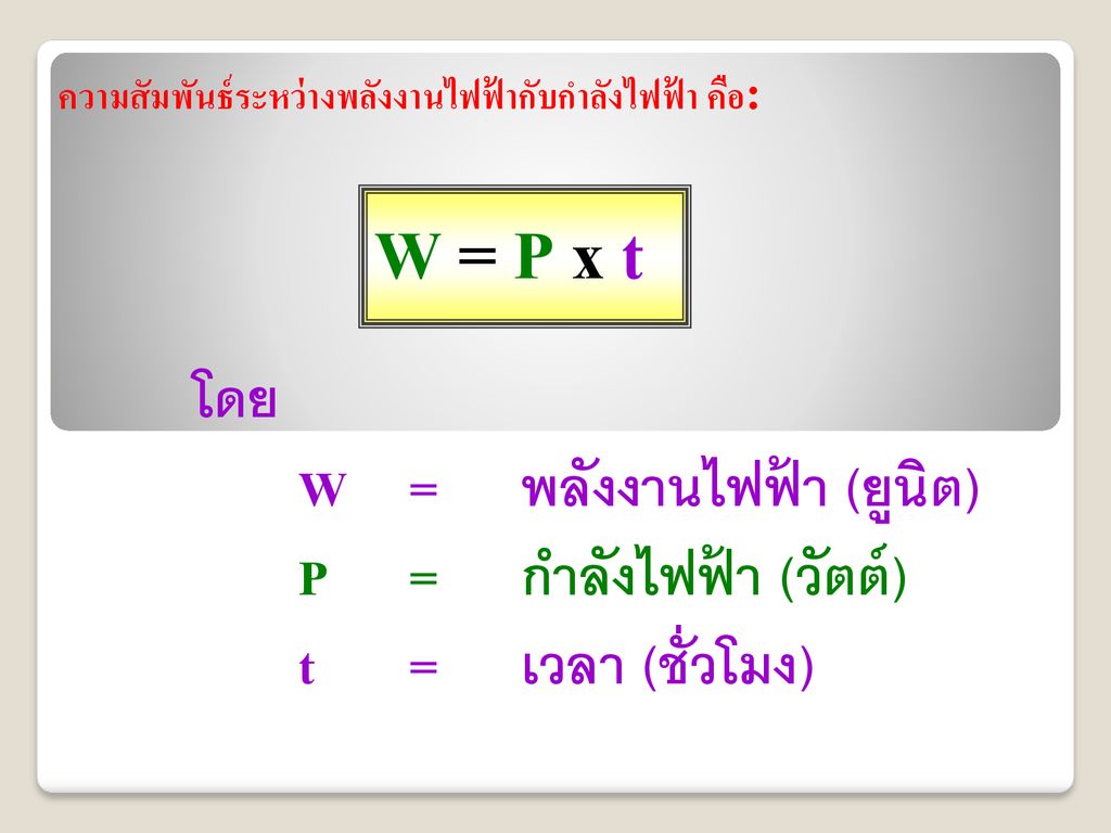 W = P x t W = พลังงานไฟฟ้า (ยูนิต) P = กำลังไฟฟ้า (วัตต์)
