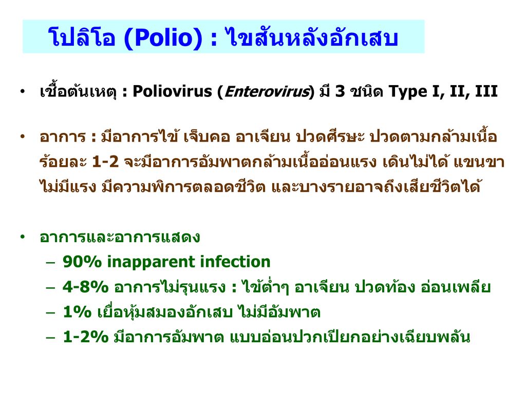 โปลิโอ (Polio) : ไขสันหลังอักเสบ