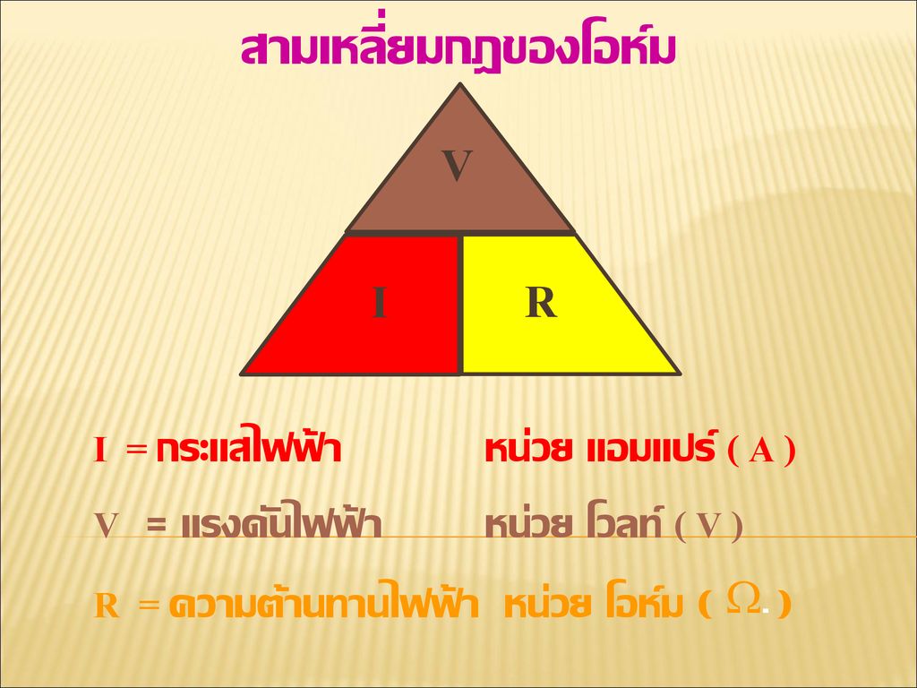 สามเหลี่ยมกฎของโอห์ม