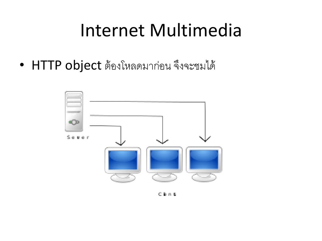 Internet Multimedia HTTP object ต้องโหลดมาก่อน จึงจะชมได้