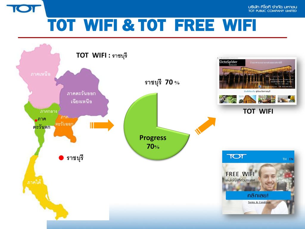 TOT WIFI & TOT FREE WIFI ราชบุรี 70 % ราชบุรี TOT WIFI : ราชบุรี