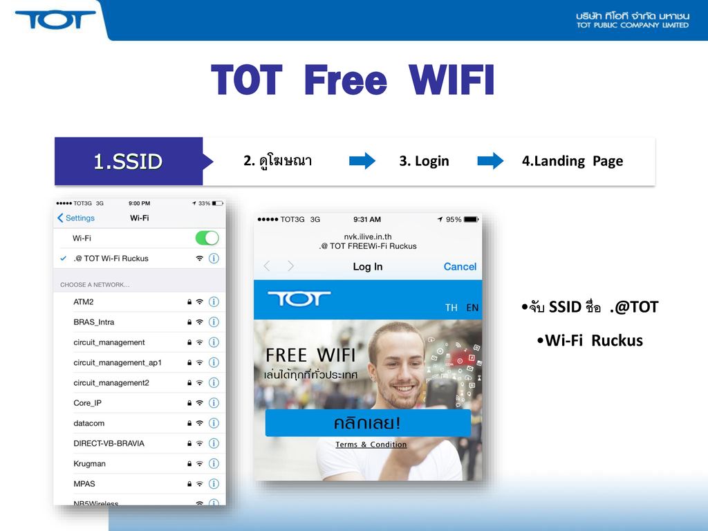 TOT Free WIFI 1.SSID จับ SSID ชื่อ Wi-Fi Ruckus 2. ดูโฆษณา