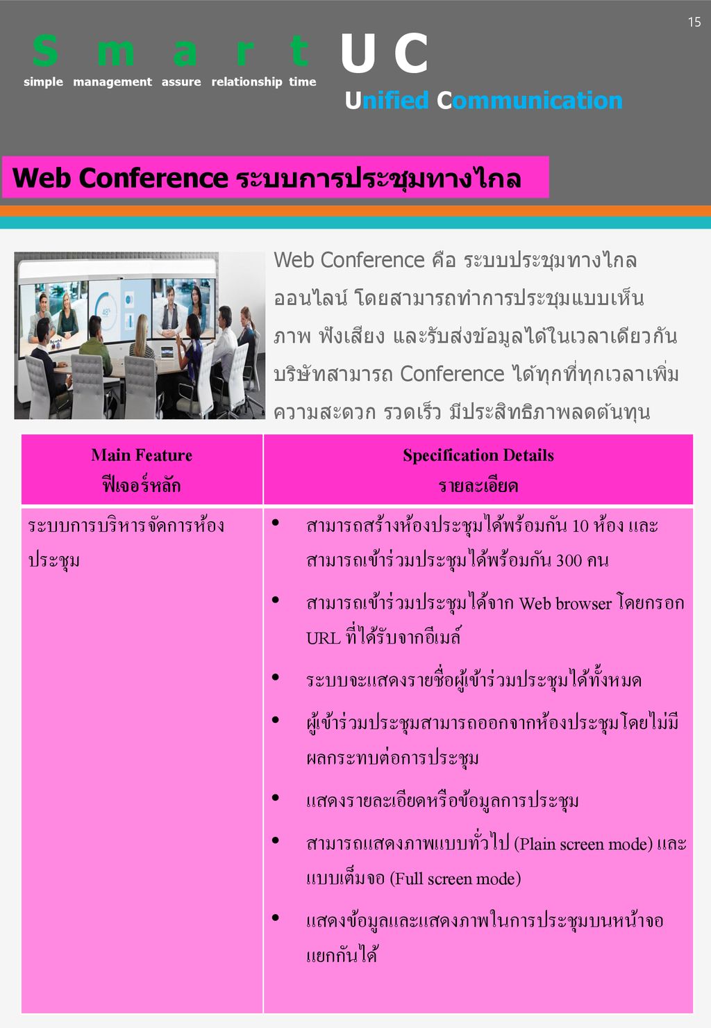 U C S m a r t Web Conference ระบบการประชุมทางไกล Main Feature