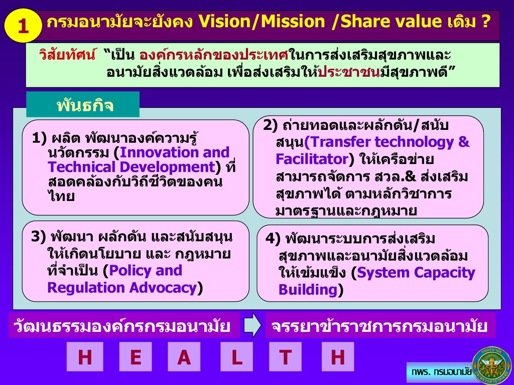 กรมอนามัยจะยังคง Vision/Mission /Share value เดิม
