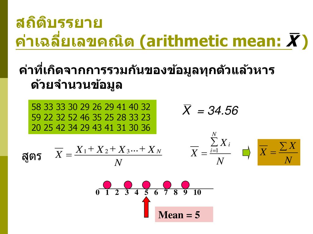 สถิติบรรยาย ค่าเฉลี่ยเลขคณิต (arithmetic mean: X )