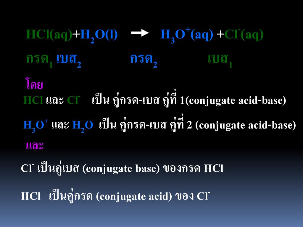 HCl(aq)+H2O(l) H3O+(aq) +Cl-(aq) กรด1 เบส2 กรด2 เบส1