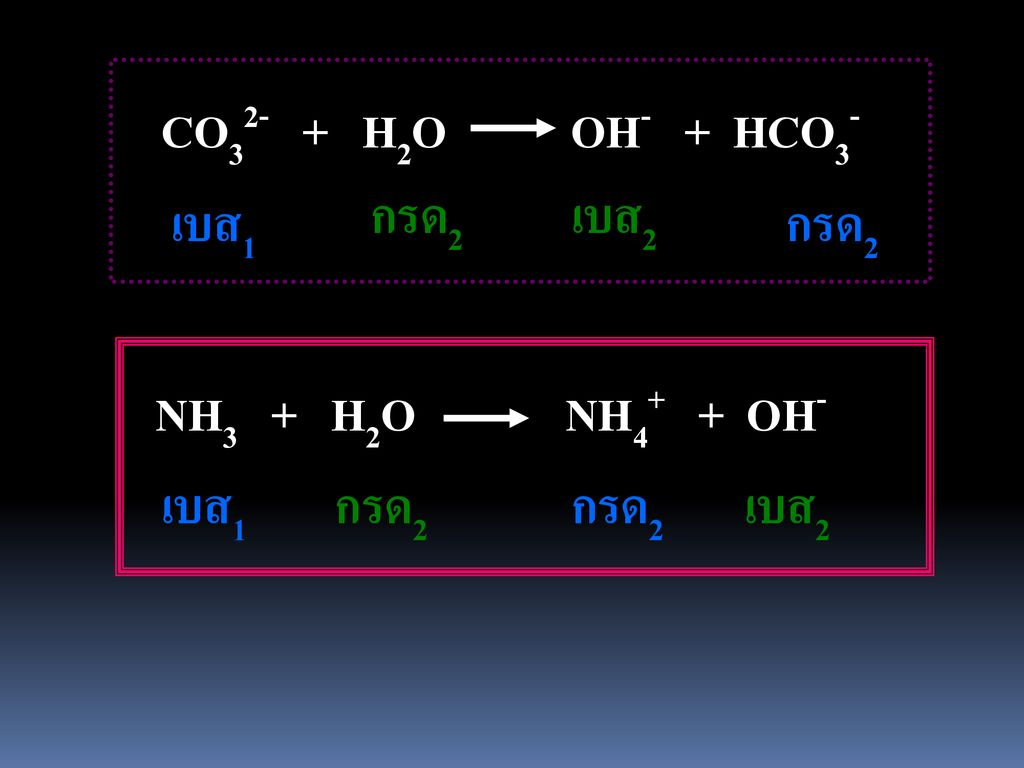 CO32- + H2O OH- + HCO3- กรด2 เบส2. เบส1 กรด2. NH3 + H2O NH4+ + OH-