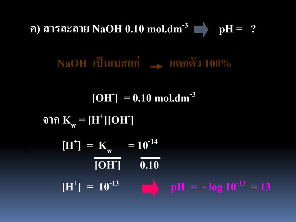 ค) สารละลาย NaOH 0.10 mol.dm-3