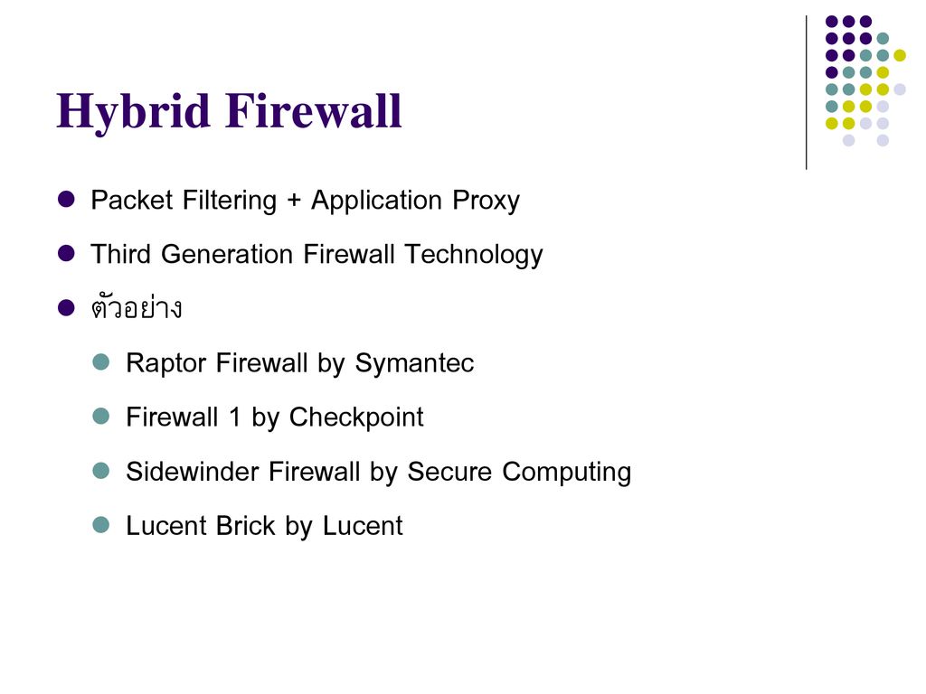 Hybrid Firewall Packet Filtering + Application Proxy
