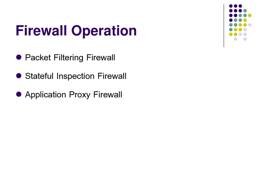 Firewall Operation Packet Filtering Firewall