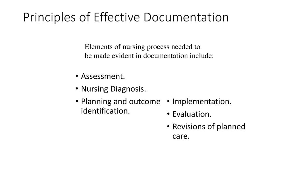 Principles of Effective Documentation