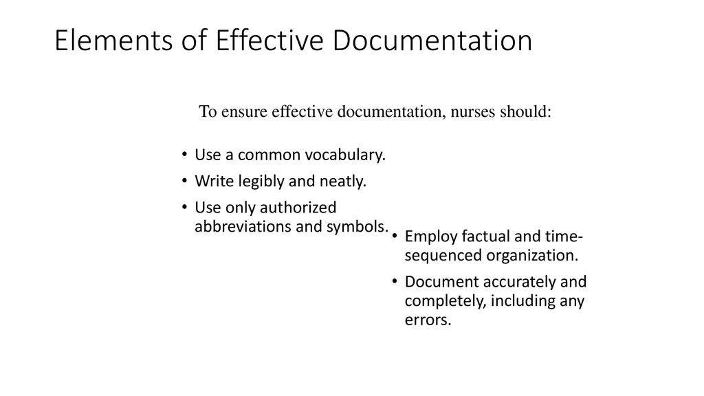 Elements of Effective Documentation