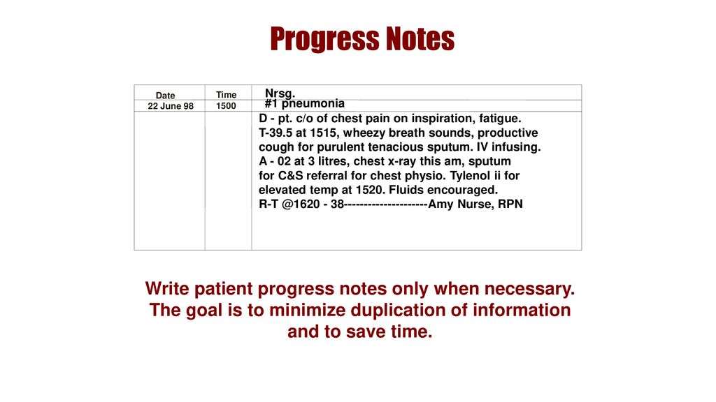 Progress Notes Date. Time. 22 June Nrsg. #1 pneumonia. D - pt. c/o of chest pain on inspiration, fatigue.