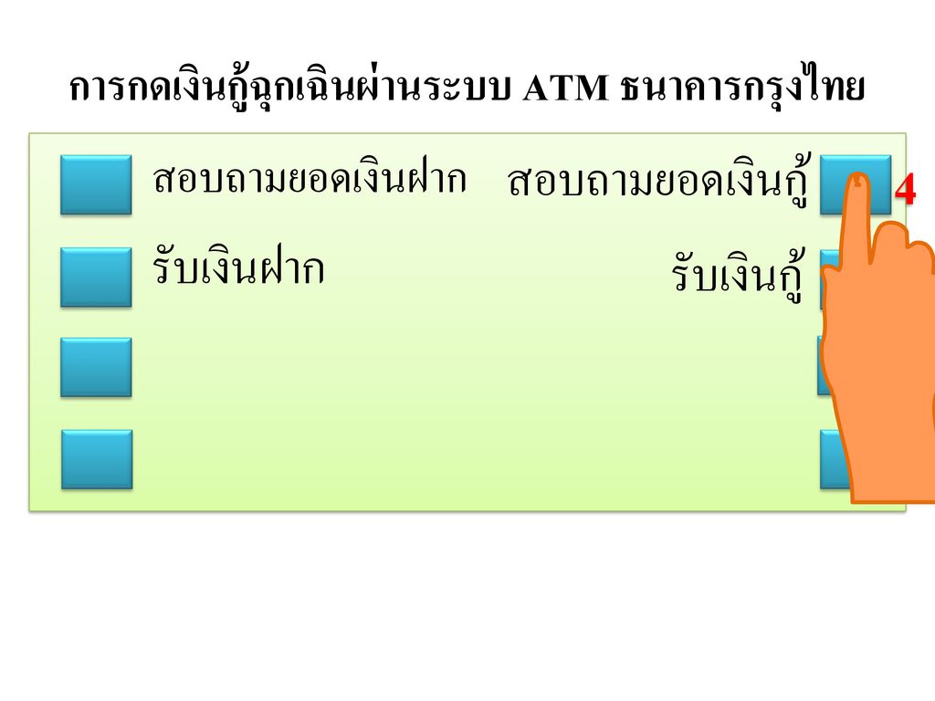 การกดเงินกู้ฉุกเฉินผ่านระบบ ATM ธนาคารกรุงไทย