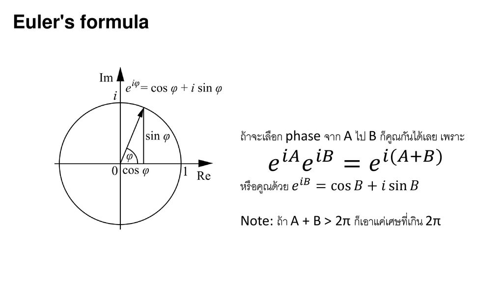 Euler s formula ถ้าจะเลือก phase จาก A ไป B ก็คูณกันได้เลย เพราะ.
