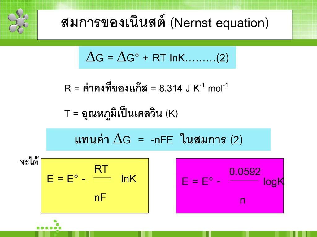 สมการของเนินสต์ (Nernst equation)