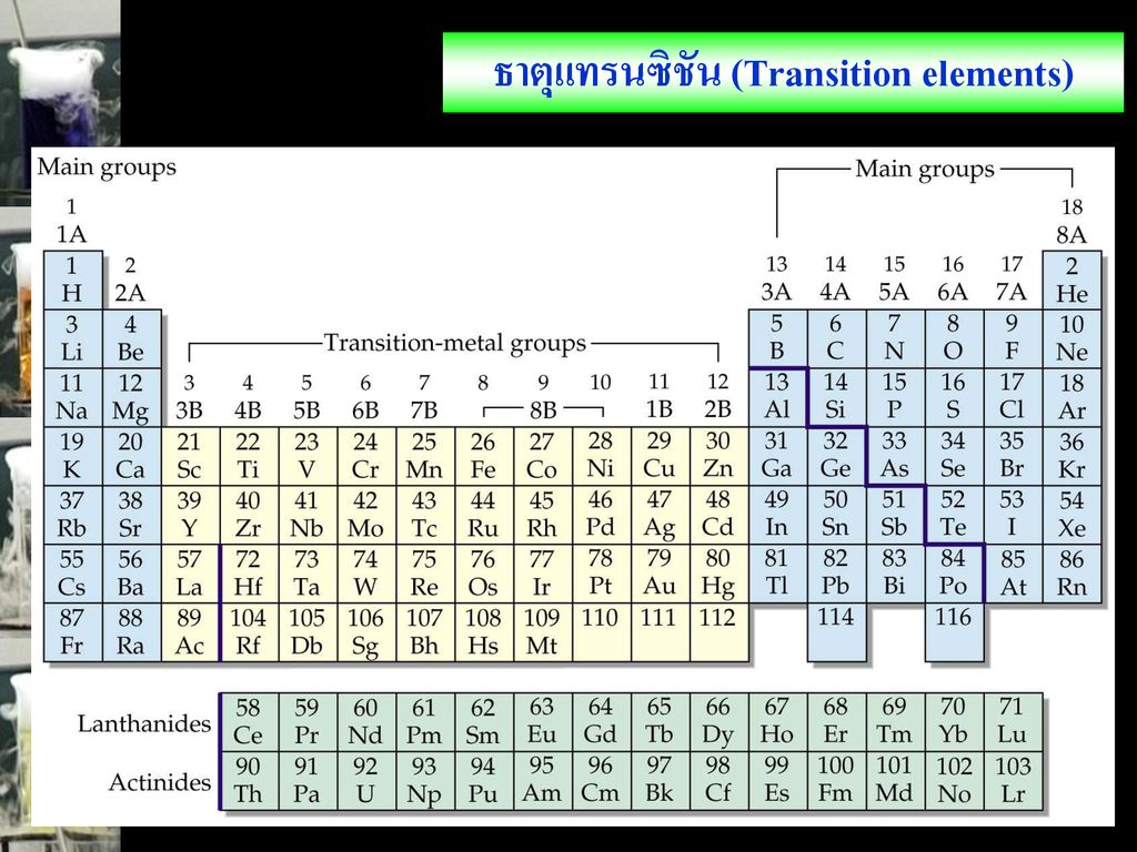 ธาตุแทรนซิชัน (Transition elements)