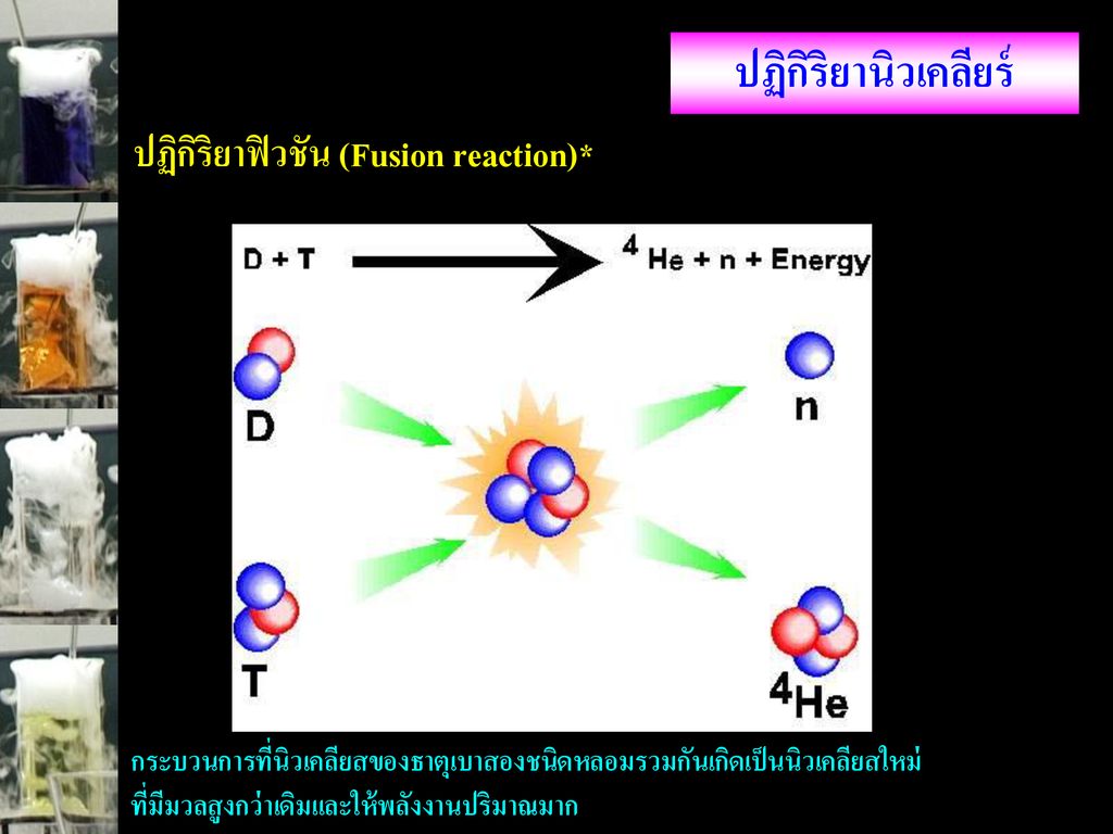 ปฏิกิริยาฟิวชัน (Fusion reaction)*