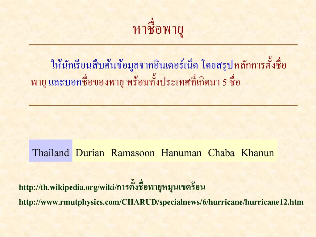 หาชื่อพายุ Thailand Durian Ramasoon Hanuman Chaba Khanun
