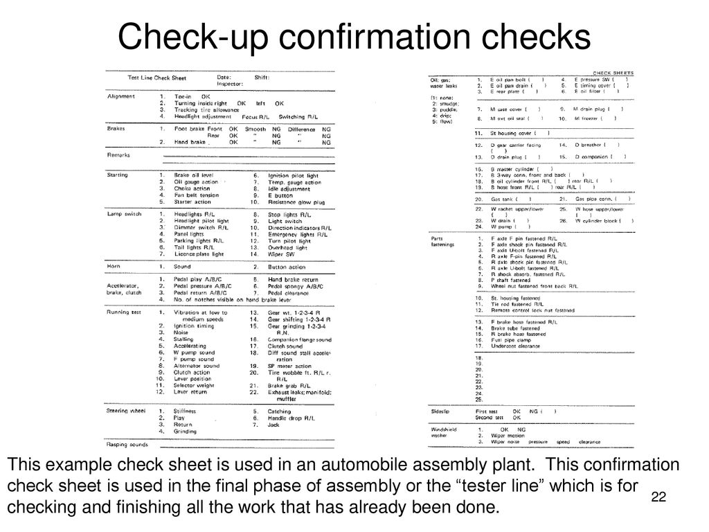 Check-up confirmation checks