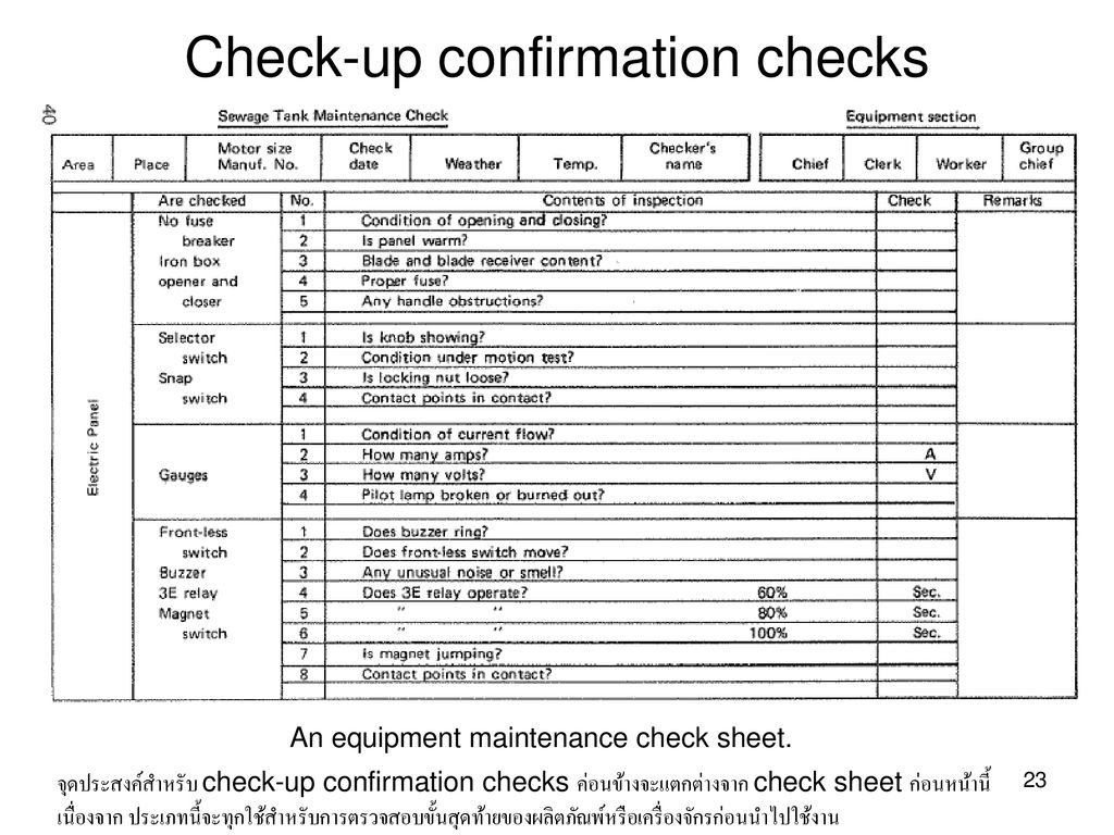 Check-up confirmation checks