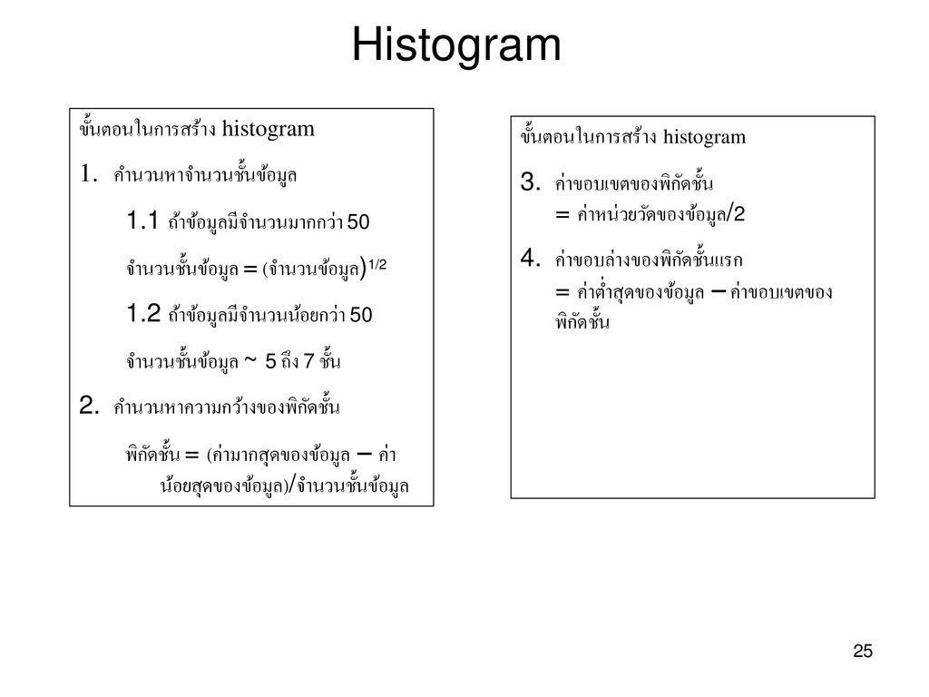 Histogram ขั้นตอนในการสร้าง histogram คำนวนหาจำนวนชั้นข้อมูล