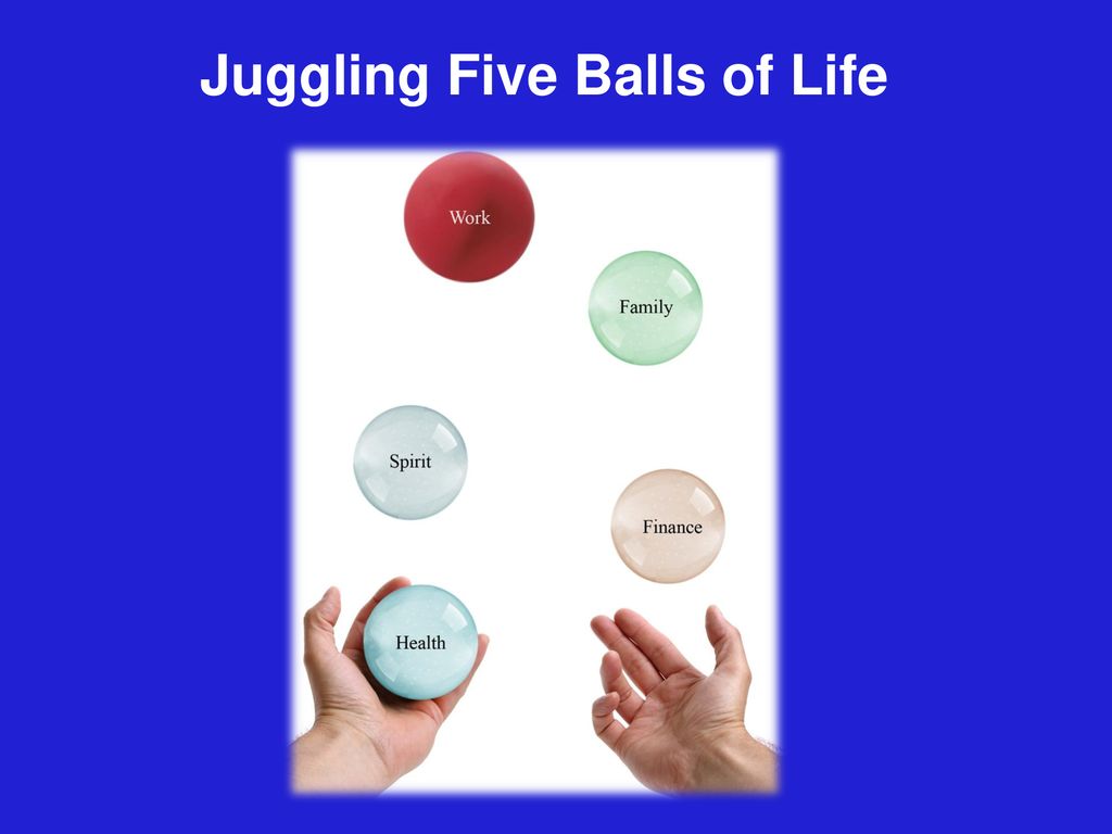 Juggling Five Balls of Life