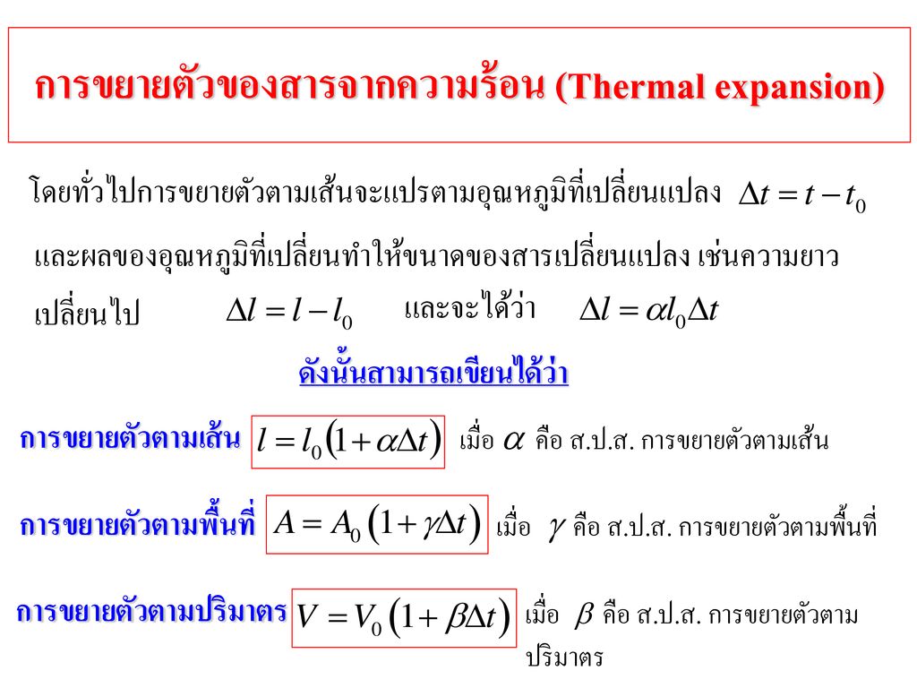 การขยายตัวของสารจากความร้อน (Thermal expansion)