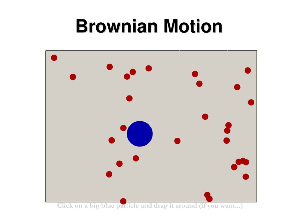Brownian Motion