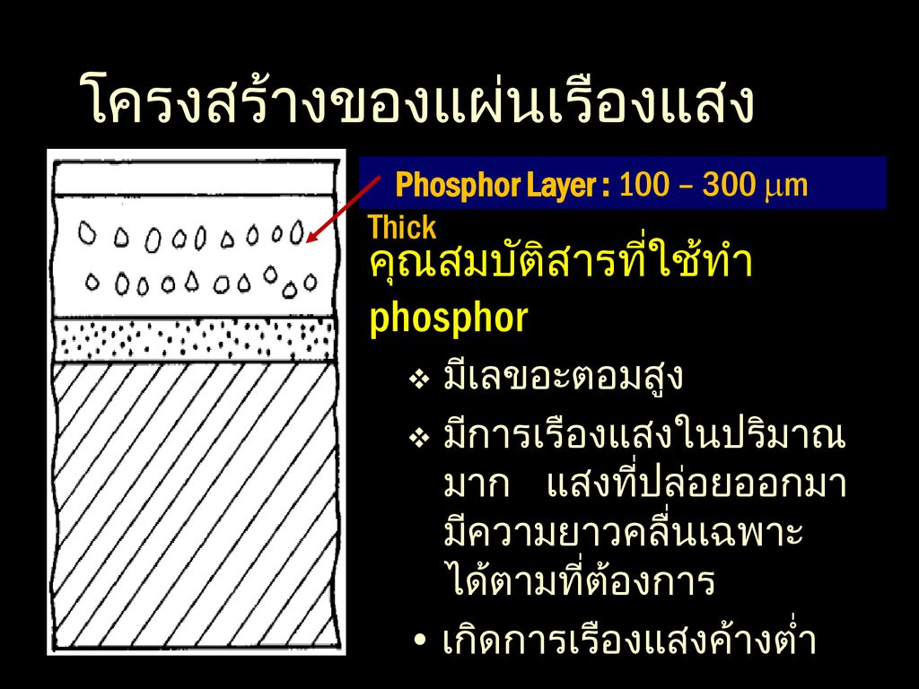 X Ray Film And Intensifying Screen Ppt ดาวน์โหลด 7327