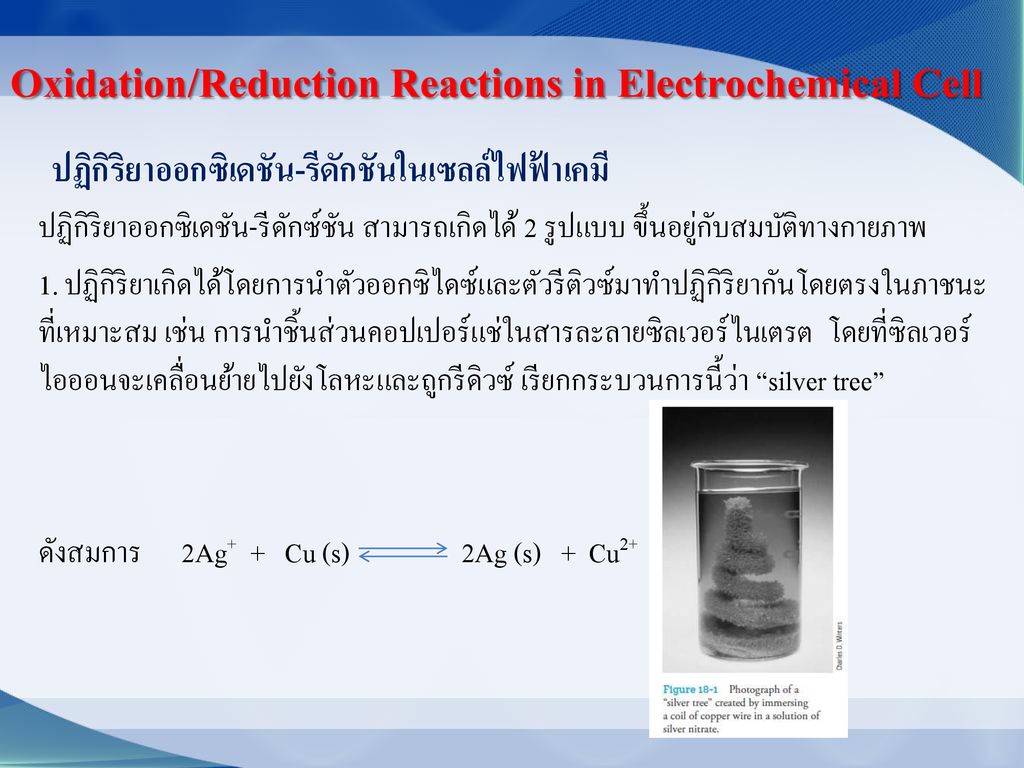 Introduction To Electrochemistry Ppt ดาวน์โหลด