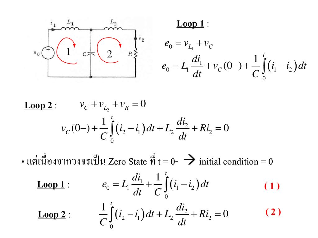 Loop 1 : Loop 2 : แต่เนื่องจากวงจรเป็น Zero State ที่ t = 0-  initial condition = 0. Loop 1 : ( 1 )