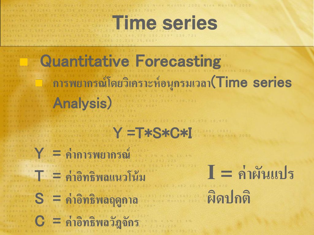 I = ค่าผันแปรผิดปกติ Time series Quantitative Forecasting