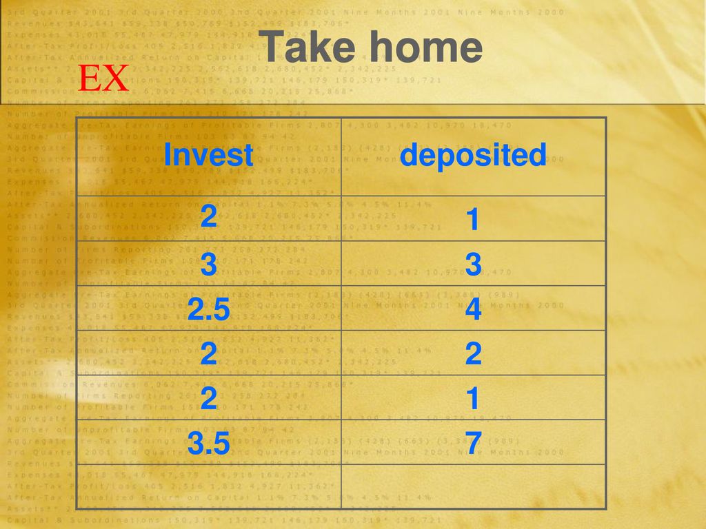 Take home EX Invest deposited